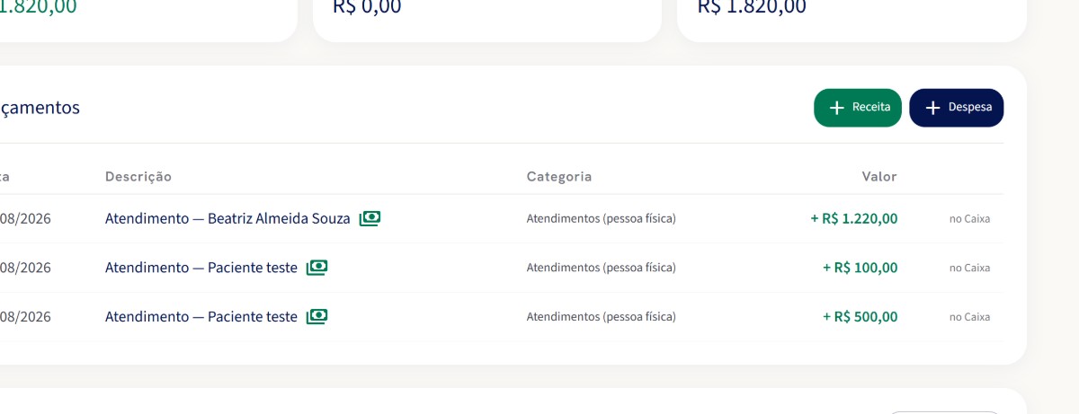 Lista de recibos emitidos com numeração